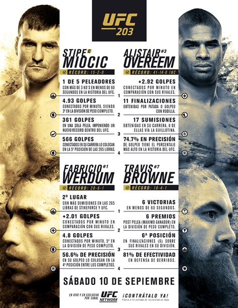 ufc 203 bets|UFC 203 .